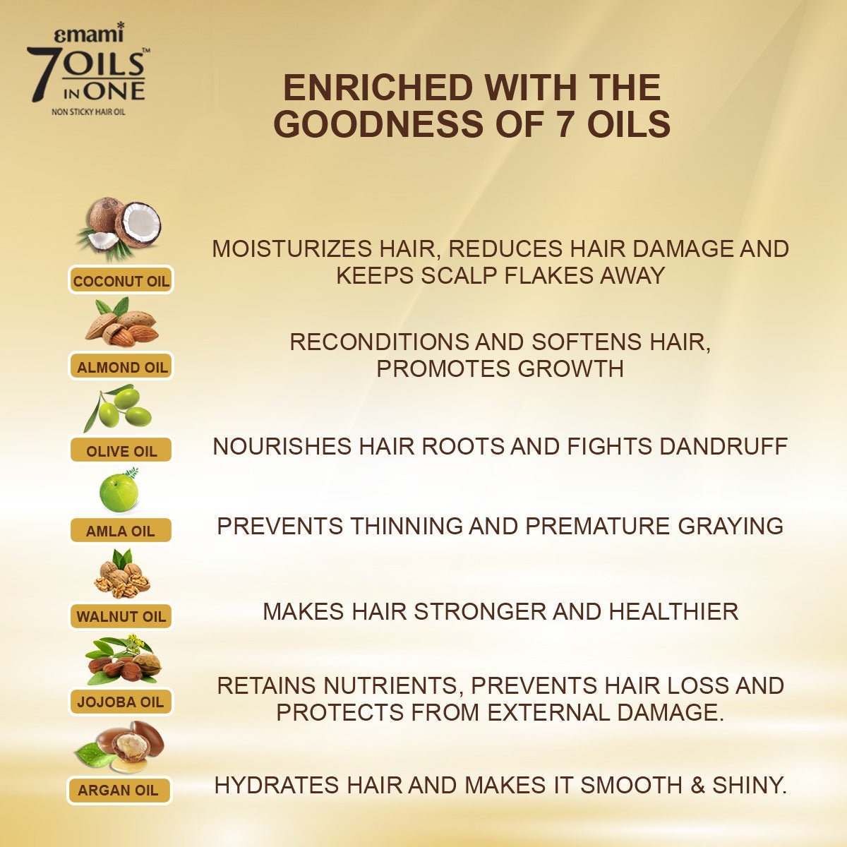 Emami 7 Oils in One Non-Sticky Hair Oil  | Lotshop.pk